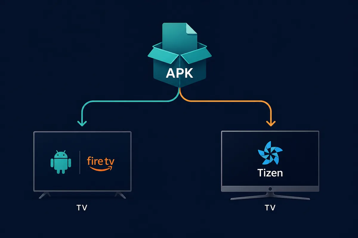 Editorial comparison of TizenTube APK and Samsung Tizen install paths